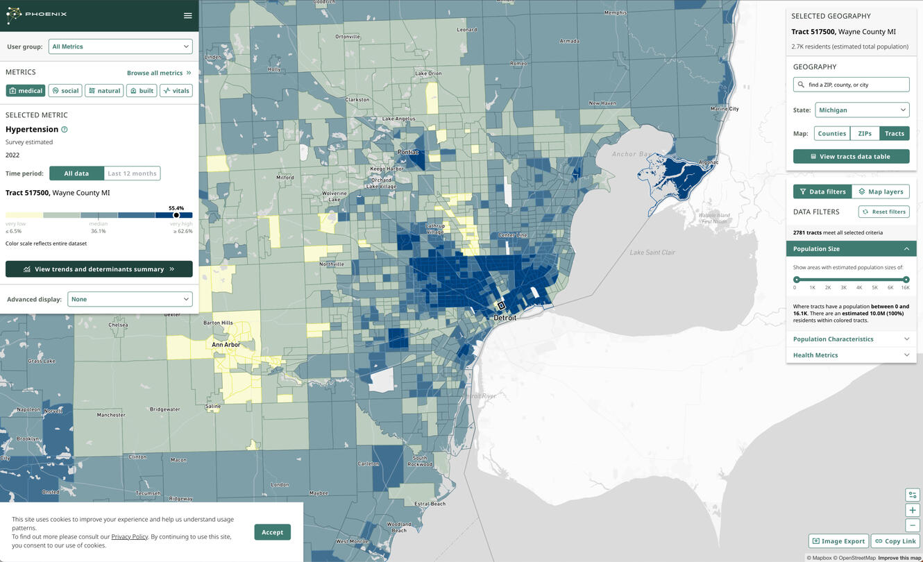 PHOENIX - Prevalence Profiler – Wayne State University