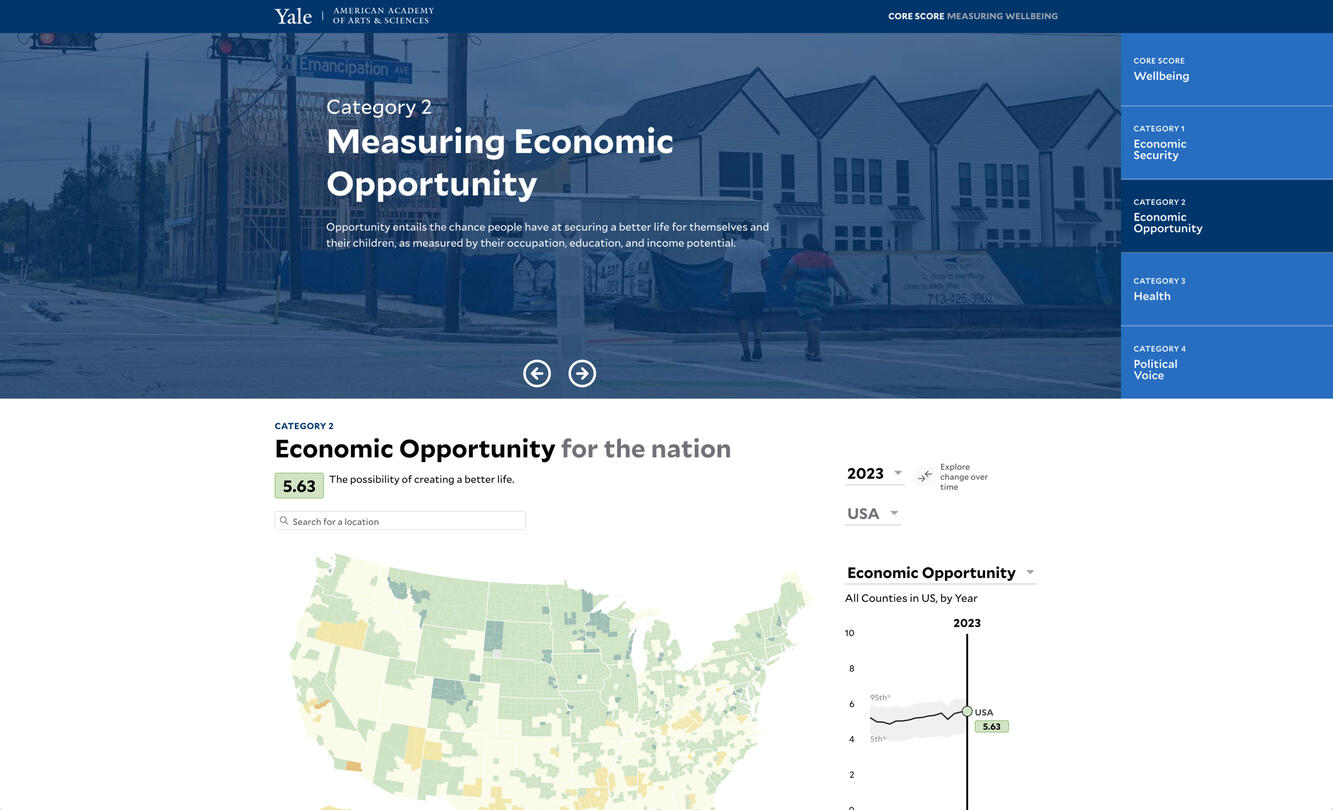 CORE Score Measuring Wellbeing – Yale and American Academy of Arts & Sciences